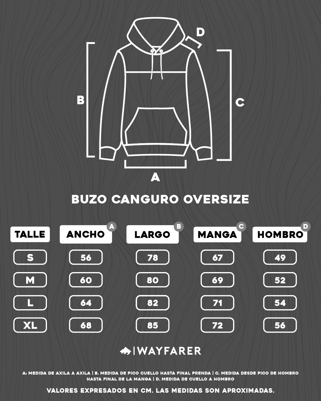 Tabla de talles Buzo Canguro Wayfarer